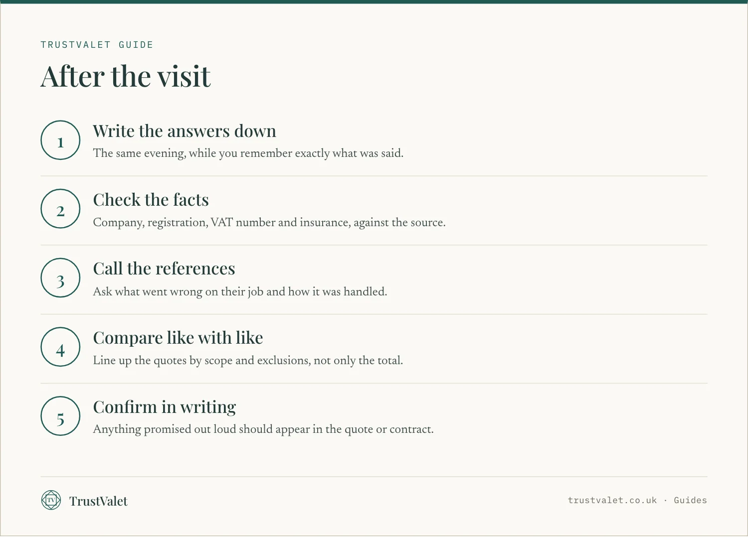 Infographic of five steps to take after a tradesperson's first visit
