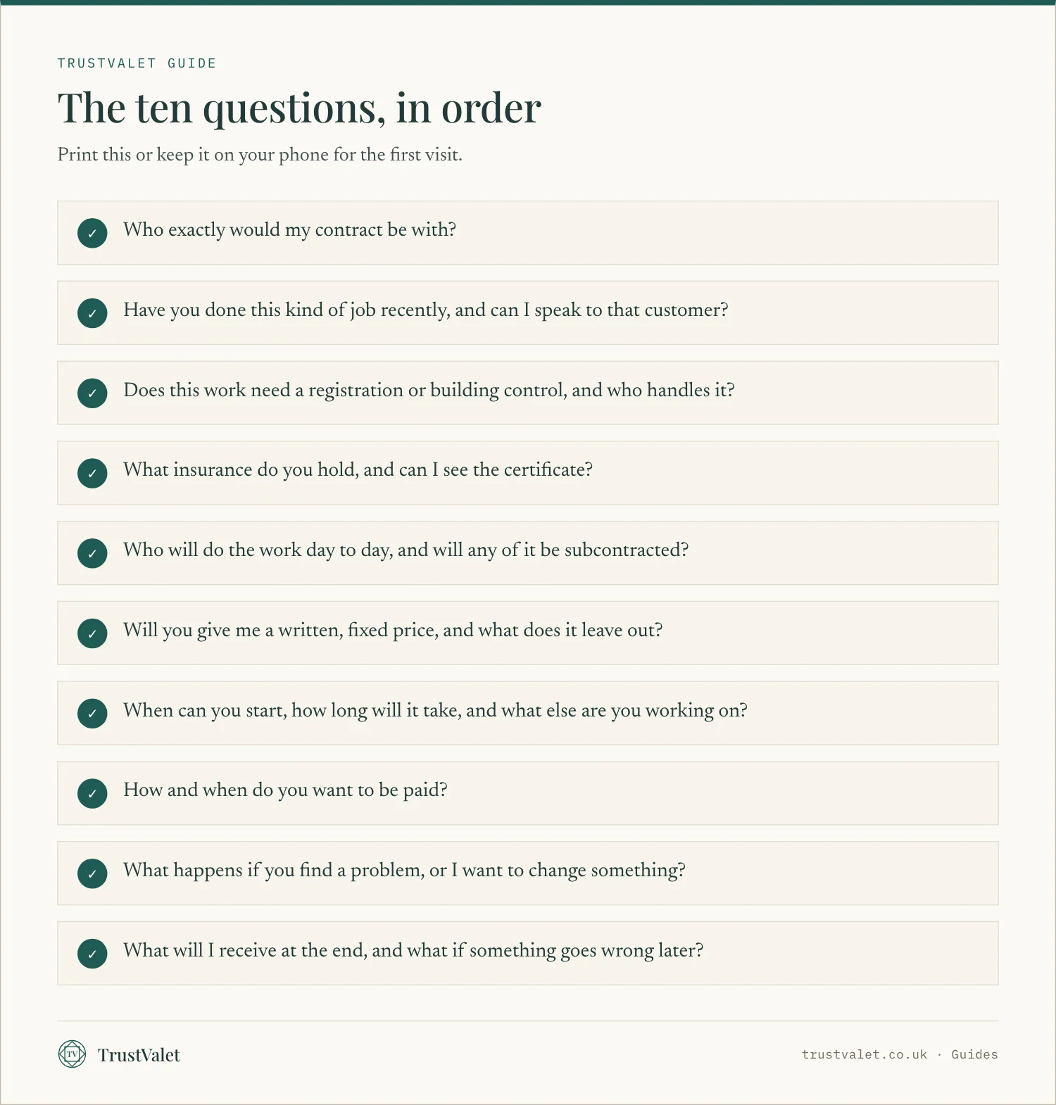 Checklist of ten questions to ask a tradesperson at the first visit