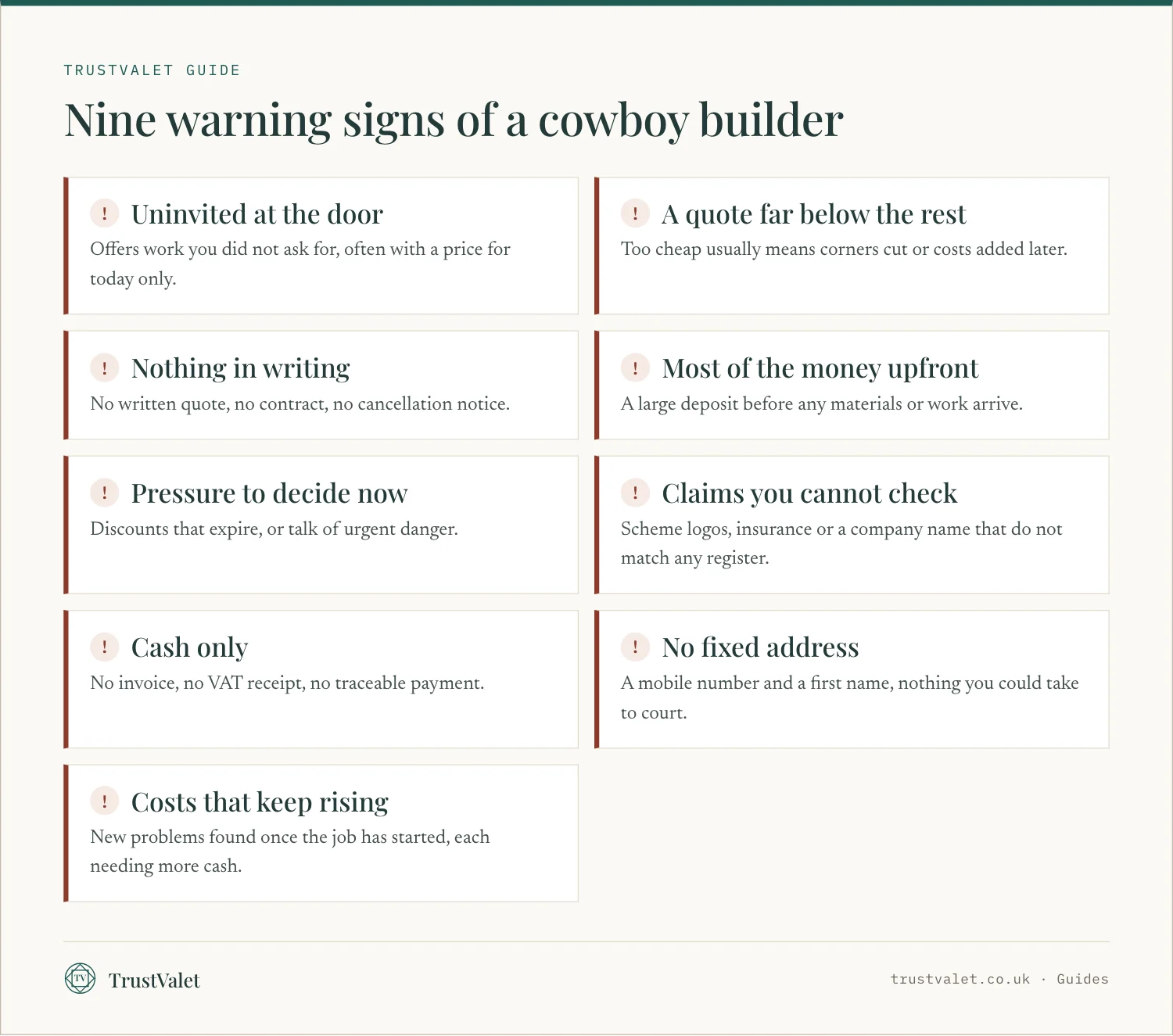 Infographic listing nine warning signs of a cowboy builder
