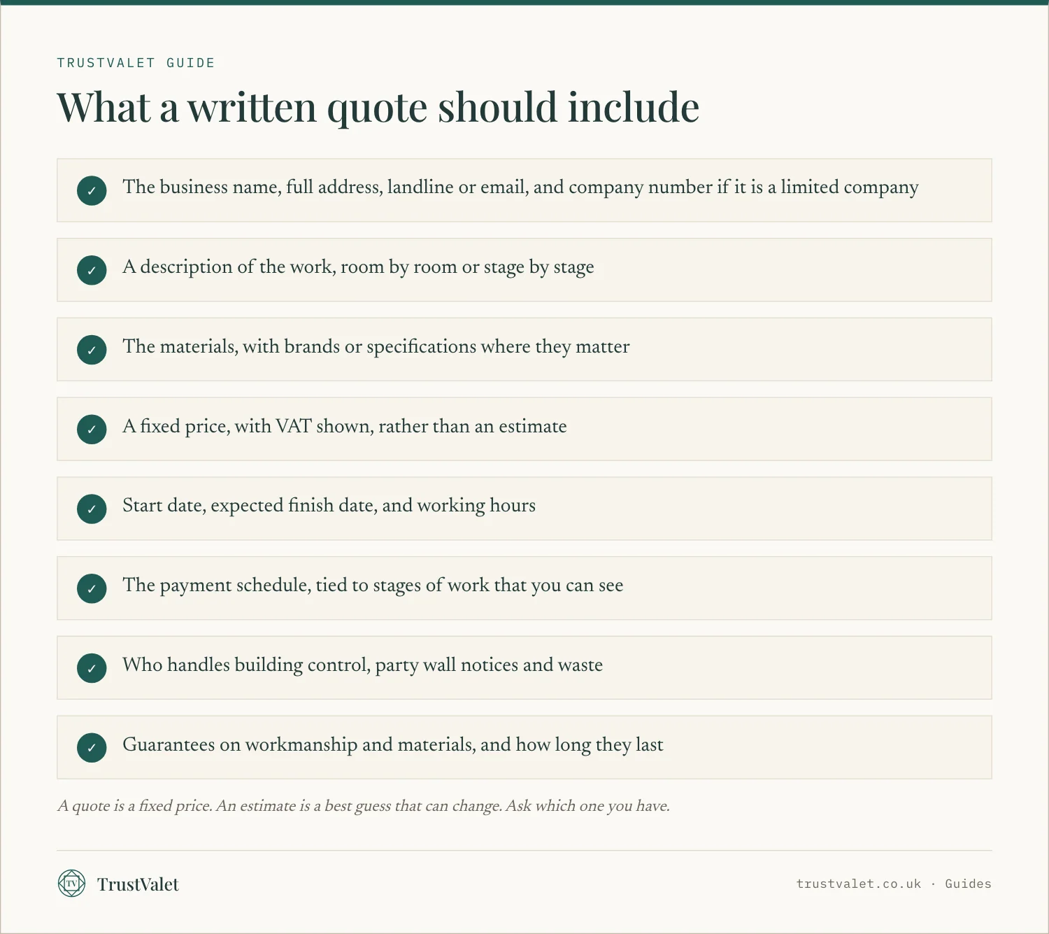 Checklist of eight things a builder's written quote should include
