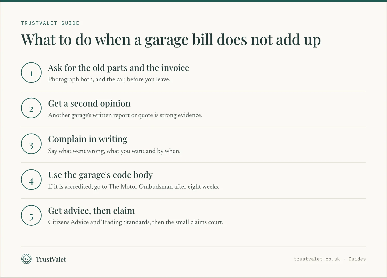 Infographic of five steps to take when a garage bill does not add up