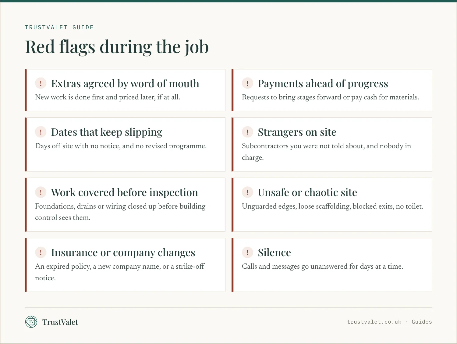 Infographic of eight red flags to watch for once building work has started